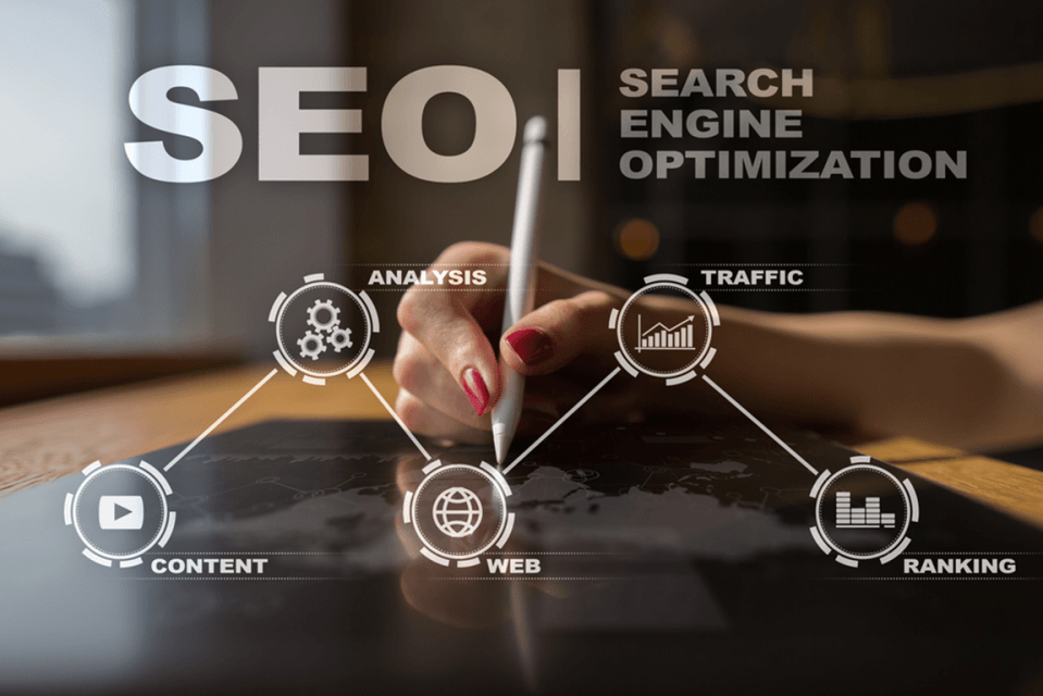 Best SEO Services in Western Perth